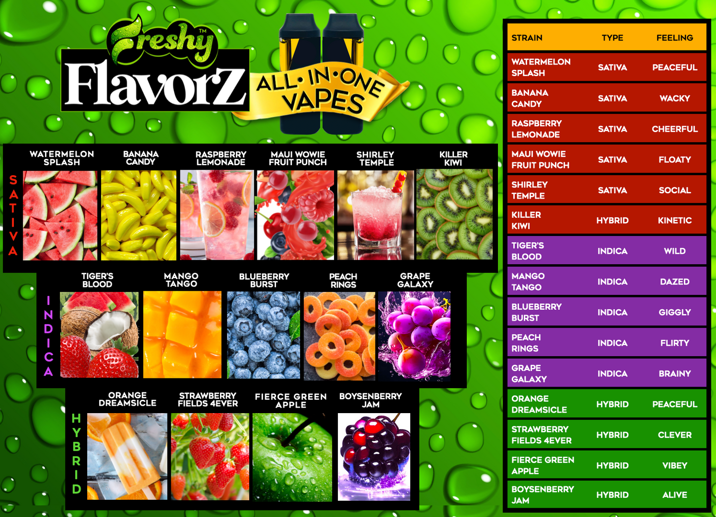 Freshy Flavors Master Case 2g AIO Live Resin + Melted Diamonds Uncut THCA - 15 Flavors